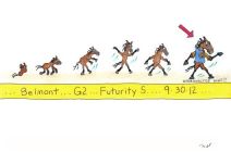 Overanalyze 2012 Futurity